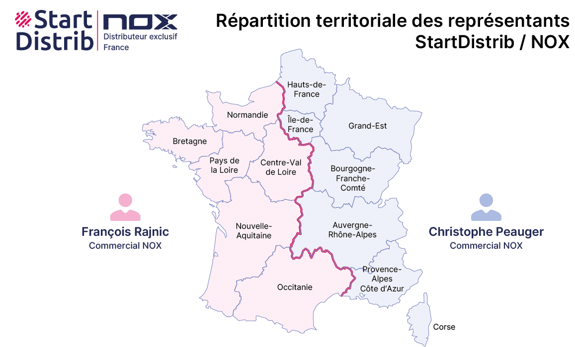 À propos de nous - Start Distrib Padel
